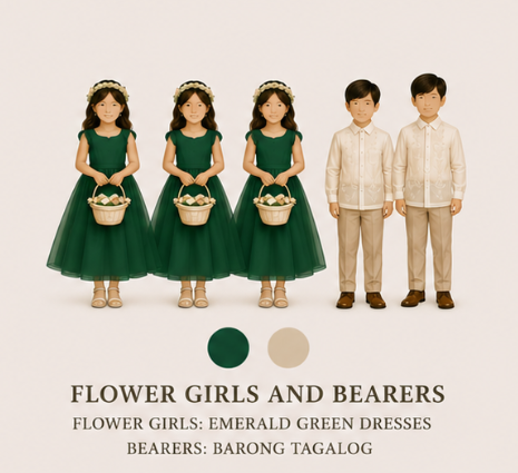 Attire guide for bearers.