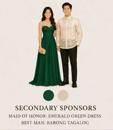 Attire guide for secondary sponsors.